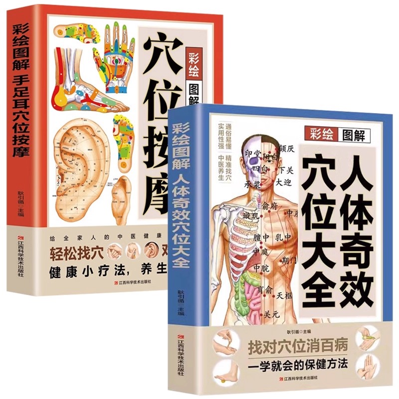 Health & Wellness Naics Code - Guide complet de massage des points