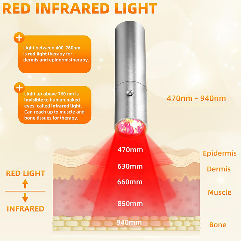 Dispositif de luminothérapie b - Acne Light Therapy Pen avis et prix