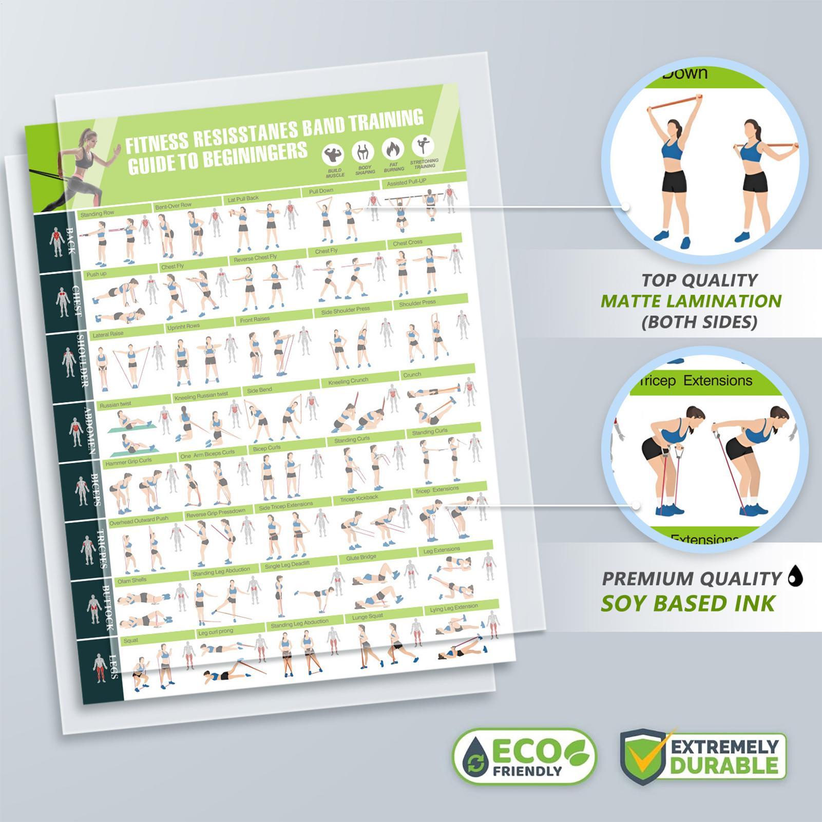 Affiches d'entraînement avec g - Fitness Journal Planner avis et prix