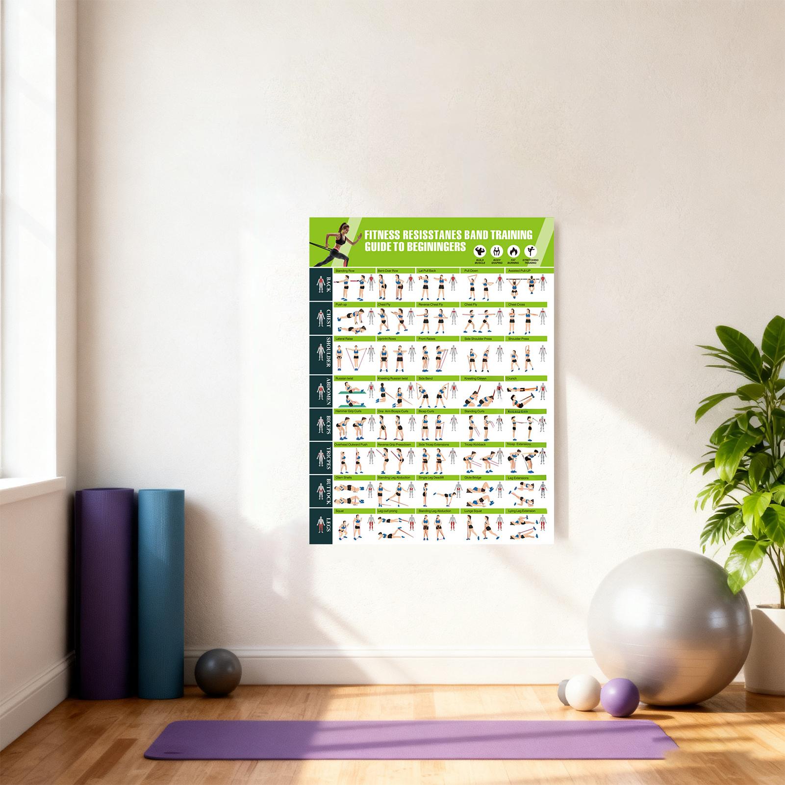 Affiches d'entraînement avec g - Fitness Journal Planner avis et prix
