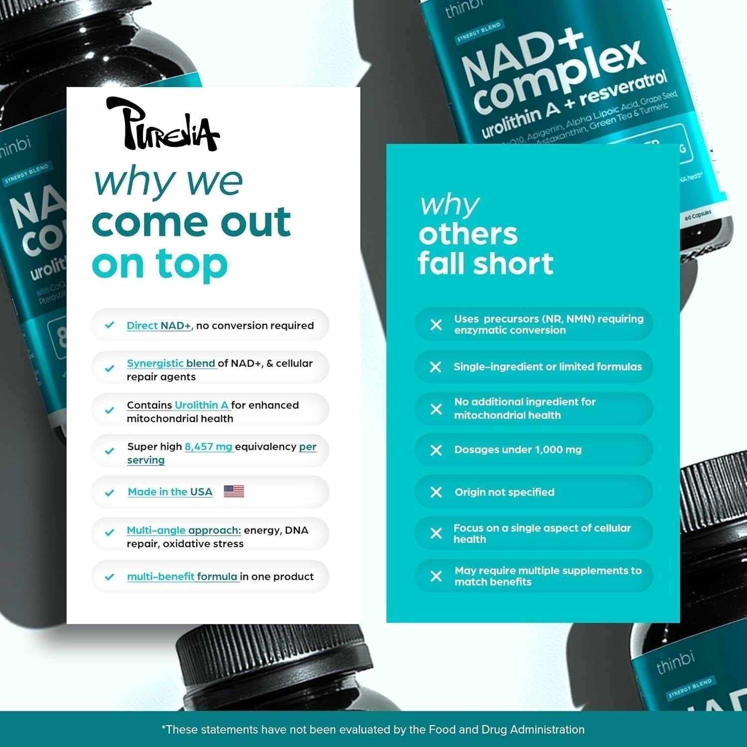 Supplément NAD Plus - Énergie  - Health Wellness Day avis et prix