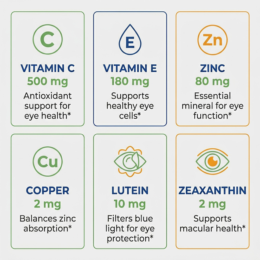 Capsules pour les yeux AREDS 2 - Health Wellness Day avis et prix