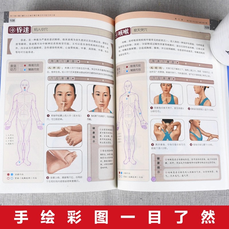 Guide complet de massage des p - Health & Wellness Naics Code avis et prix