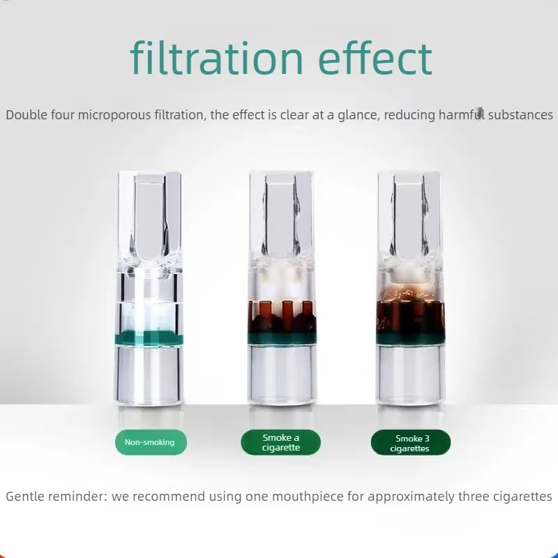 10/20 Filtres à Cigarettes Jet - Health & Wellness Naics Code avis et prix