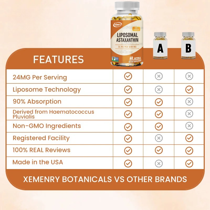 Astaxanthine liposomale - Sout - Health Wellness Day avis et prix