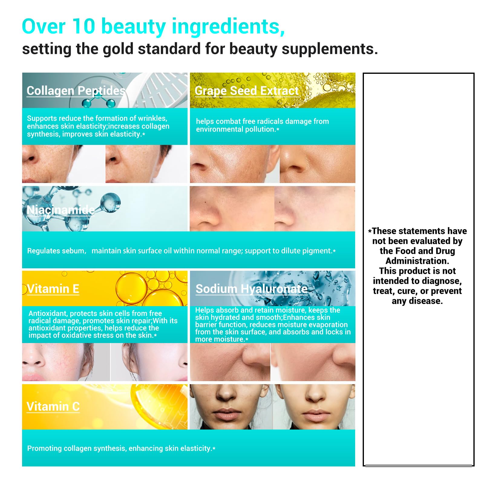 Complément multivitaminé compl - Health & Wellness Naics Code avis et prix